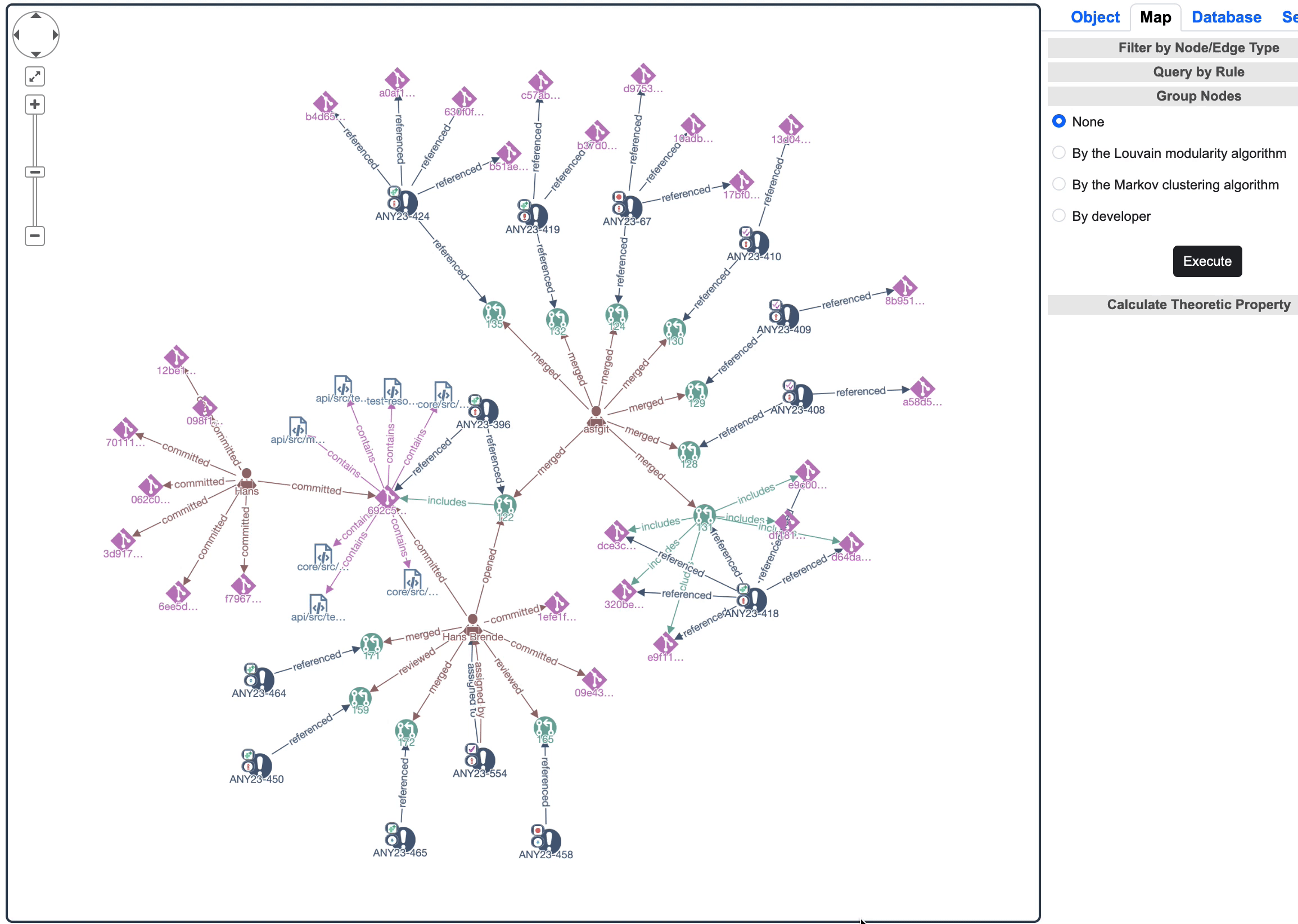 Grouping by developer or topology (Louvain clustering)