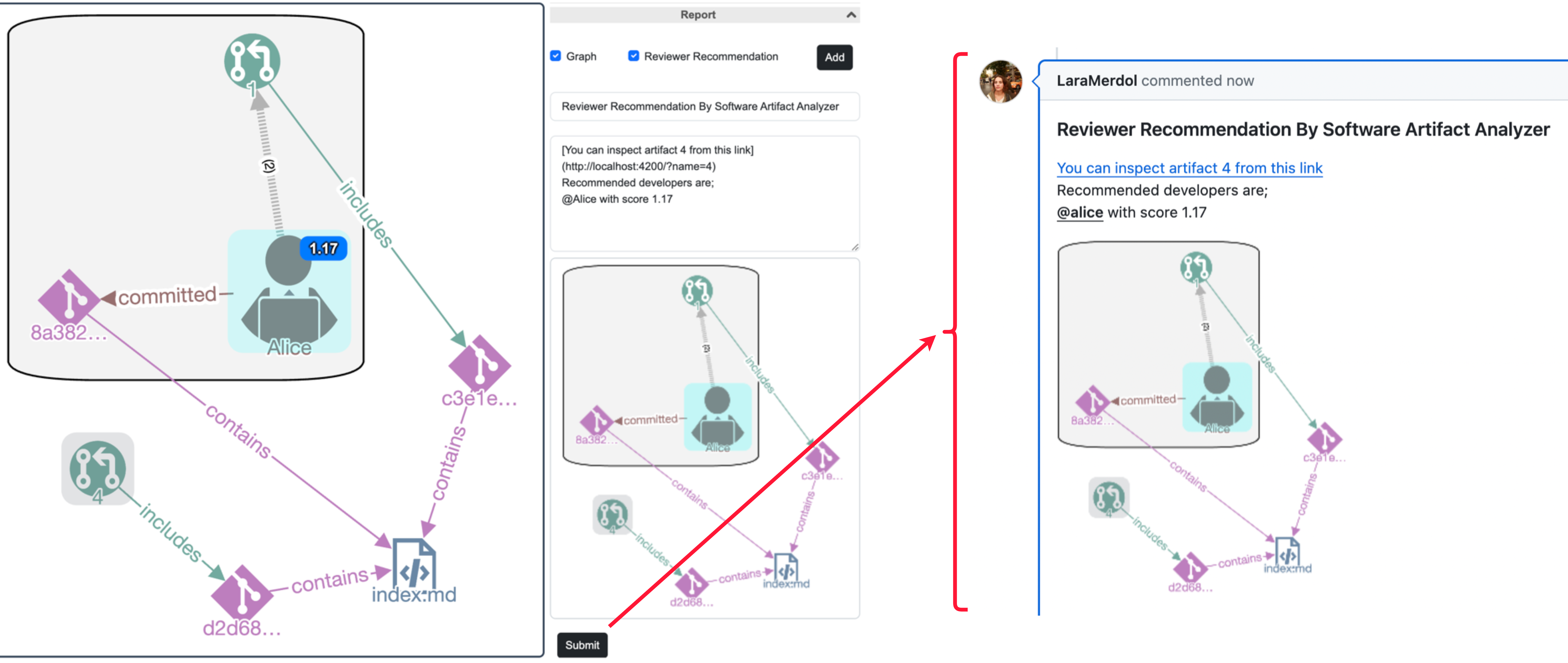 Reporting component